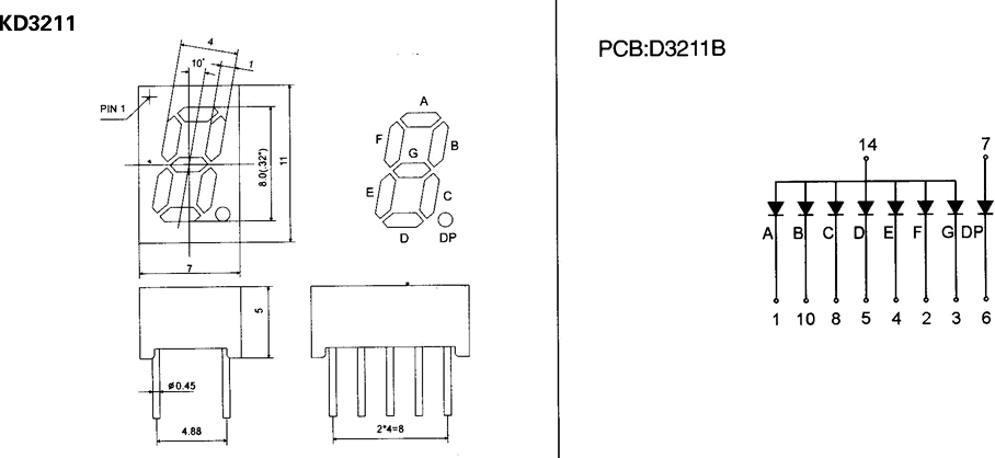 KD3211(單位) KD3211(單位)