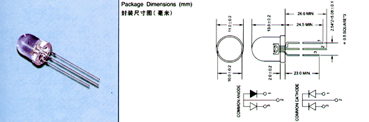 雙色發(fā)光二極管