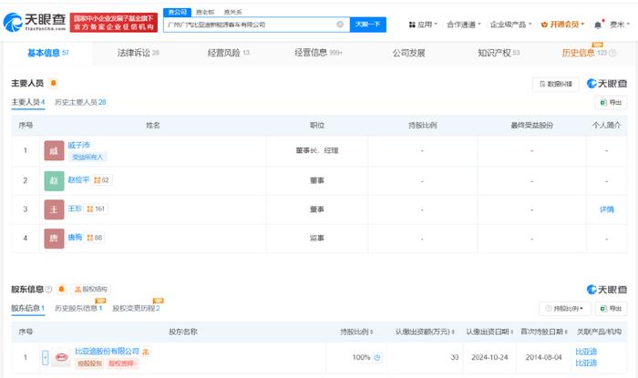 廣汽比亞迪新能源客車公司新帥上任，戚子沛法定代表人董事長一肩挑(圖1)