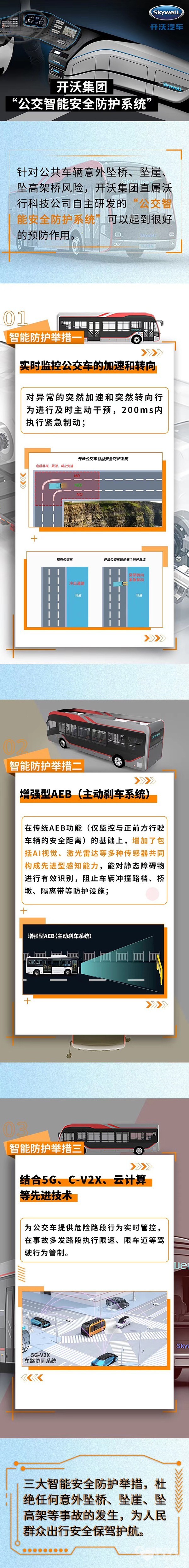 防患于未然！開沃這項(xiàng)黑科技讓您安全無(wú)憂出行(圖1)