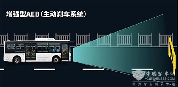 防患于未然！開沃這項(xiàng)黑科技讓您安全無(wú)憂出行(圖4)