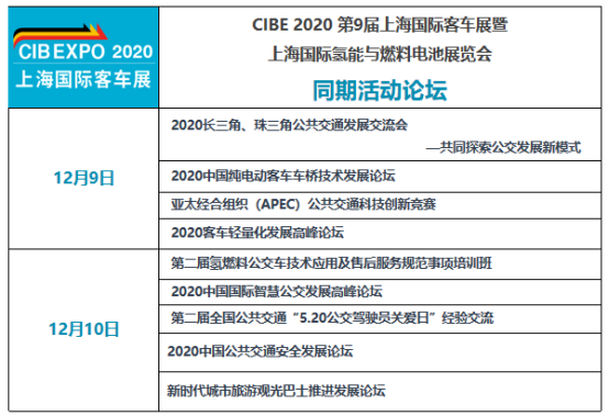 CIB EXPO 2020上海國際客車展覽會開幕在即，最全攻略來了！(圖4)