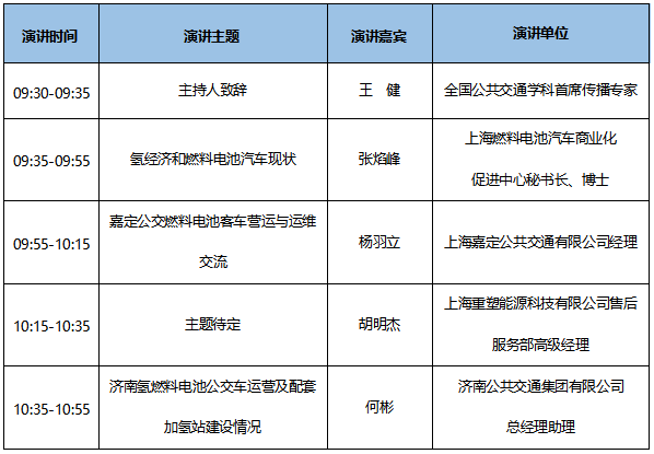 7大會(huì)議日程新鮮出爐！CIBE 2020上海國(guó)際客車展等您來！(圖4)