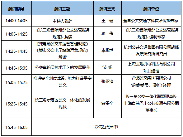 7大會(huì)議日程新鮮出爐！CIBE 2020上海國(guó)際客車展等您來！(圖17)