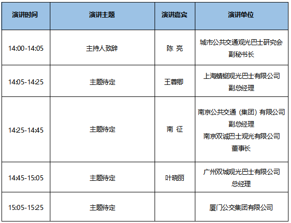7大會(huì)議日程新鮮出爐！CIBE 2020上海國(guó)際客車展等您來！(圖31)
