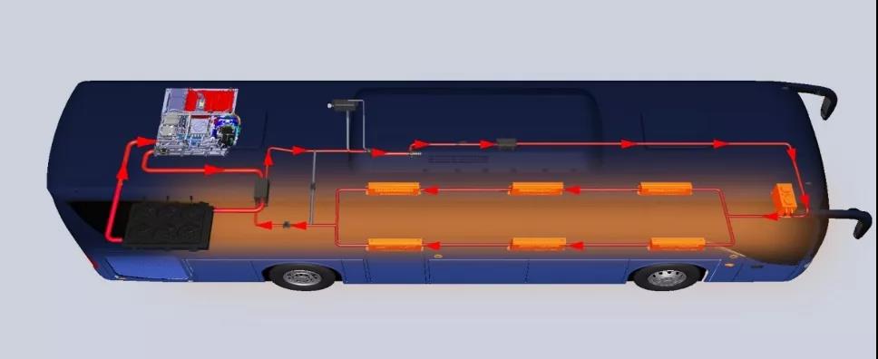 遠離熱島效應(yīng) 歐輝氫燃料客車讓城市更清涼(圖3)