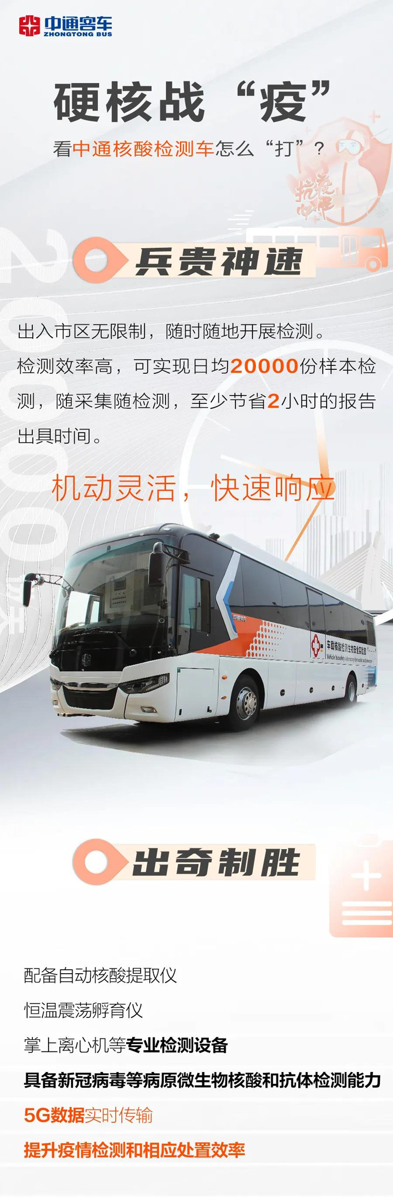 硬核戰(zhàn)“疫”丨看中通核酸檢測(cè)車怎么“打”？(圖1)