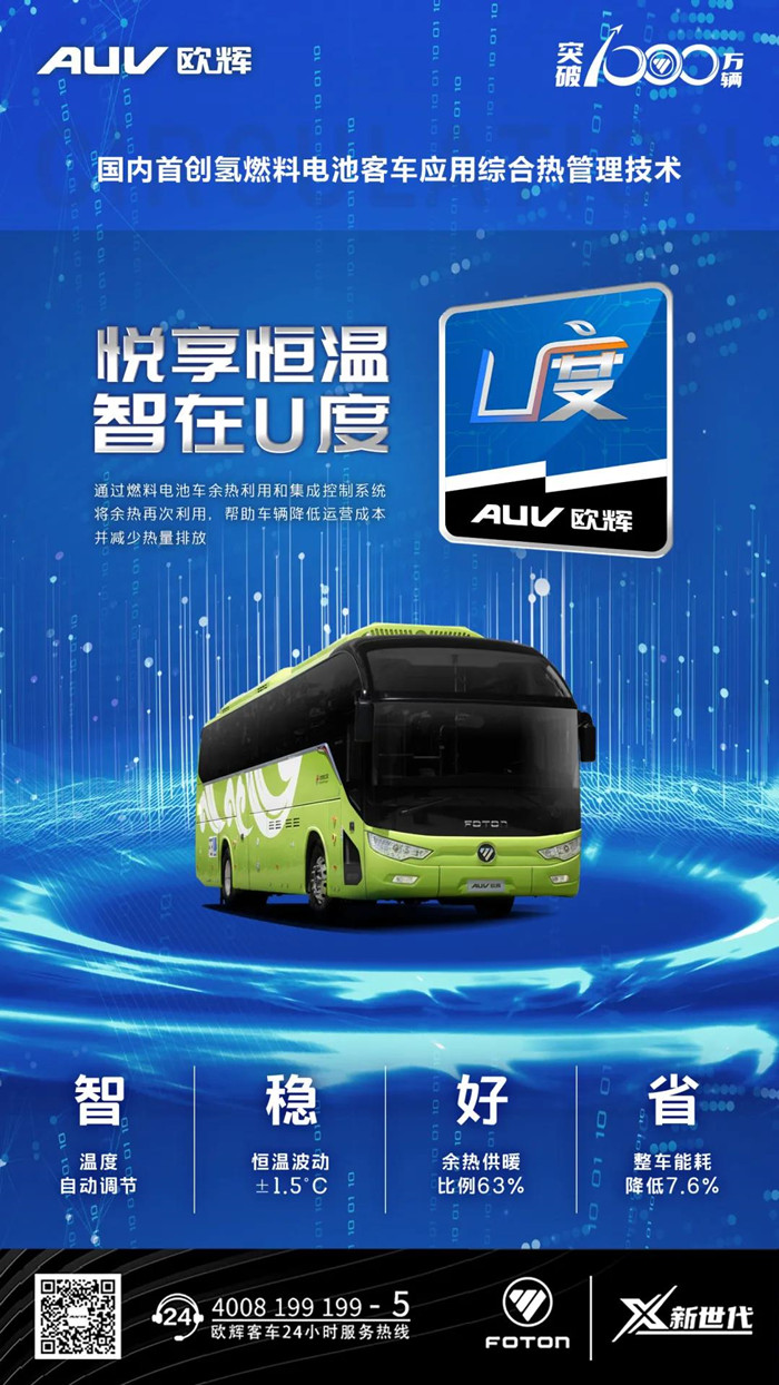 蓄勢(shì)待發(fā)！歐輝氫燃料客車駛?cè)攵瑠W核心區(qū)(圖3)