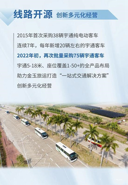 宇通：以逆向思維跑出加速度，金玉旅運(yùn)大手筆再購75輛新車(圖2)