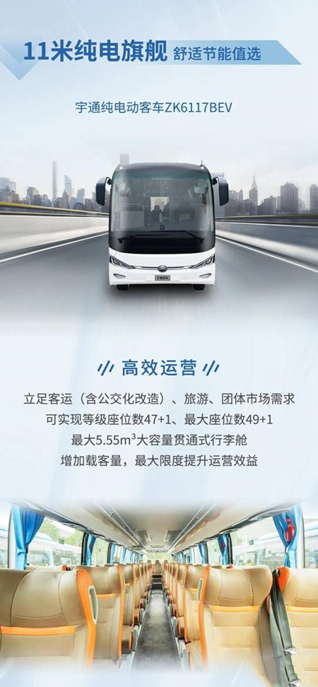 宇通：以逆向思維跑出加速度，金玉旅運(yùn)大手筆再購75輛新車(圖4)
